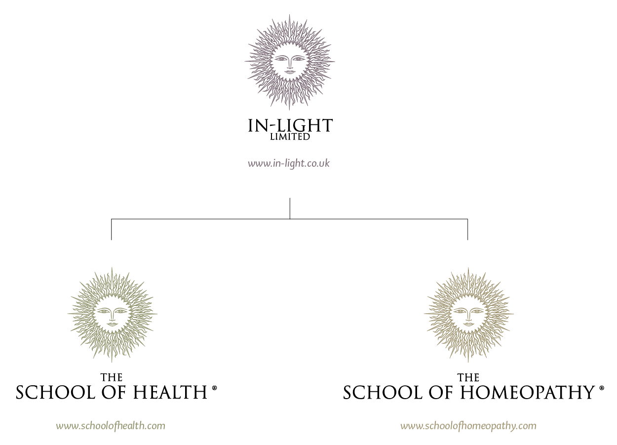 In-Light brand architecture